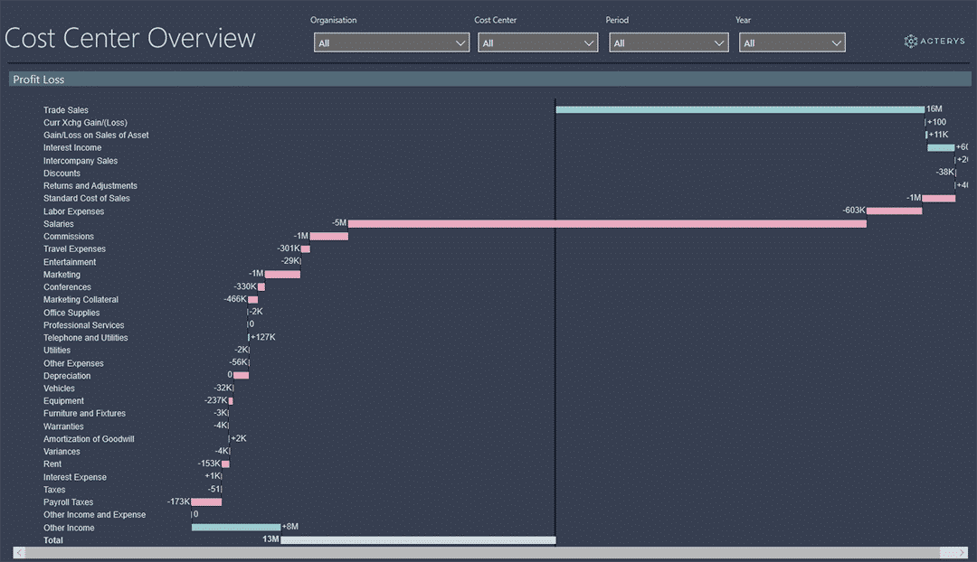 f16a55862213ae2805c829ae199ecff09b1344998fac21bc80d172bd6373341e